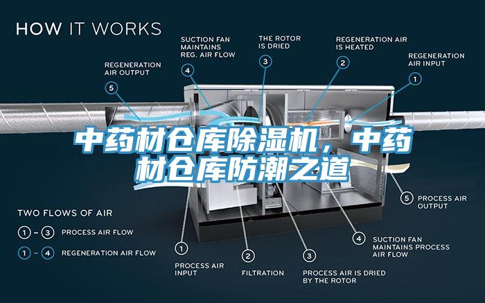 中藥材倉庫除濕機(jī)，中藥材倉庫防潮之道