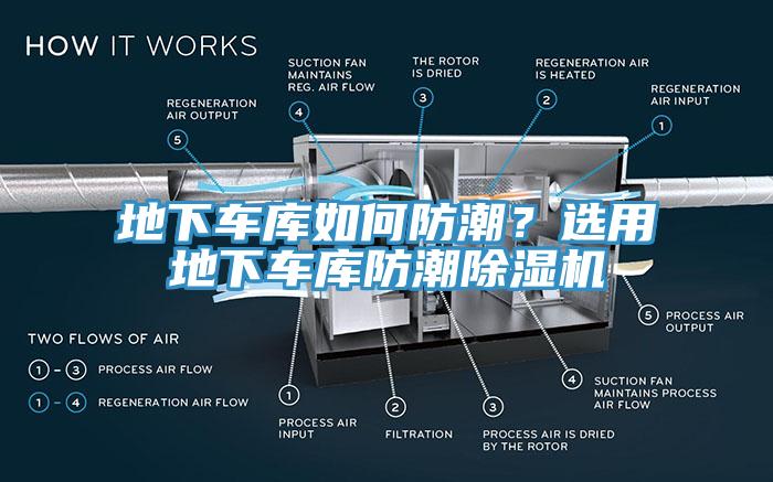 地下車庫如何防潮？選用地下車庫防潮除濕機