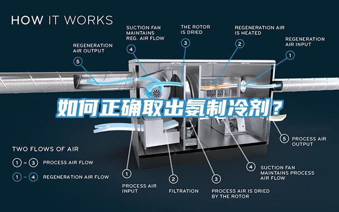 如何正確取出氨制冷劑？