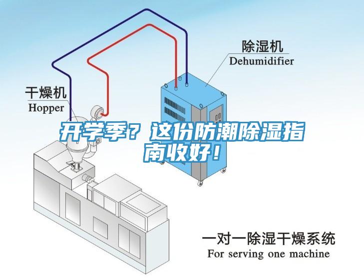 開學(xué)季？這份防潮除濕指南收好！