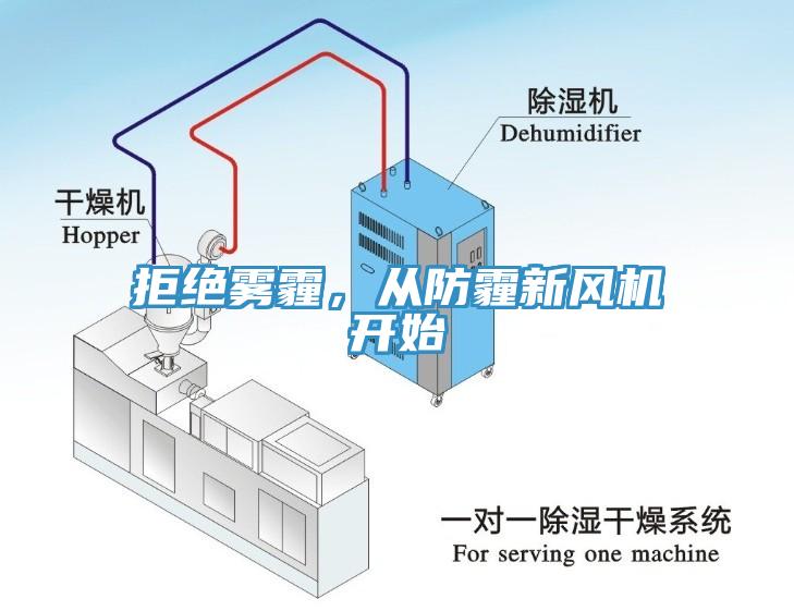 拒絕霧霾，從防霾新風(fēng)機(jī)開始