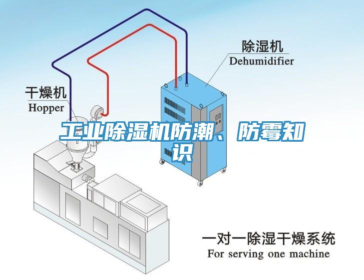 工業(yè)除濕機(jī)防潮、防霉知識(shí)