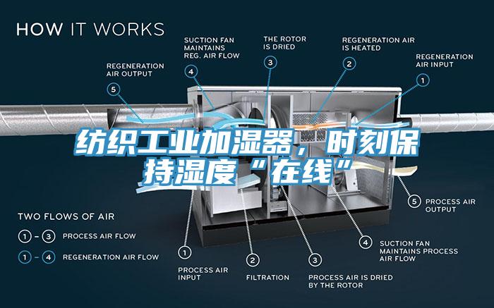 紡織工業(yè)加濕器，時(shí)刻保持濕度“在線”