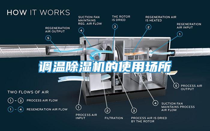 調(diào)溫除濕機的使用場所