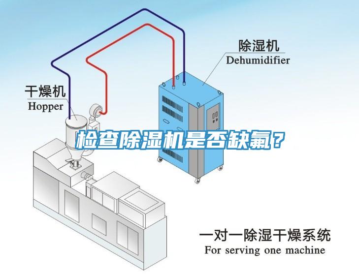 檢查除濕機(jī)是否缺氟？