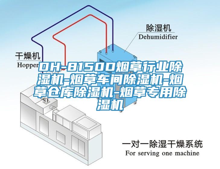 DH-8150D煙草行業(yè)除濕機(jī)-煙草車間除濕機(jī)-煙草倉庫除濕機(jī)-煙草專用除濕機(jī)