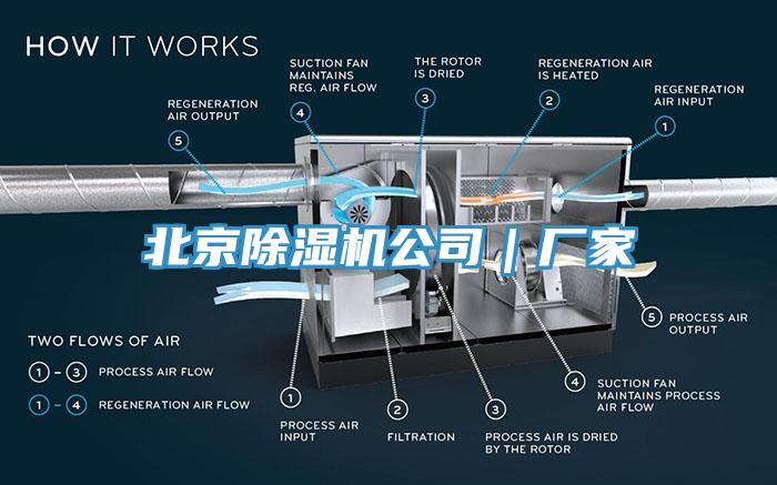 北京除濕機(jī)公司｜廠家