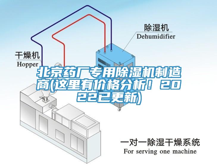 北京藥廠專用除濕機(jī)制造商(這里有價格分析！2022已更新)