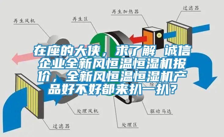 在座的大俠，求了解 誠信企業(yè)全新風(fēng)恒溫恒濕機(jī)報(bào)價(jià)，全新風(fēng)恒溫恒濕機(jī)產(chǎn)品好不好都來扒一扒？