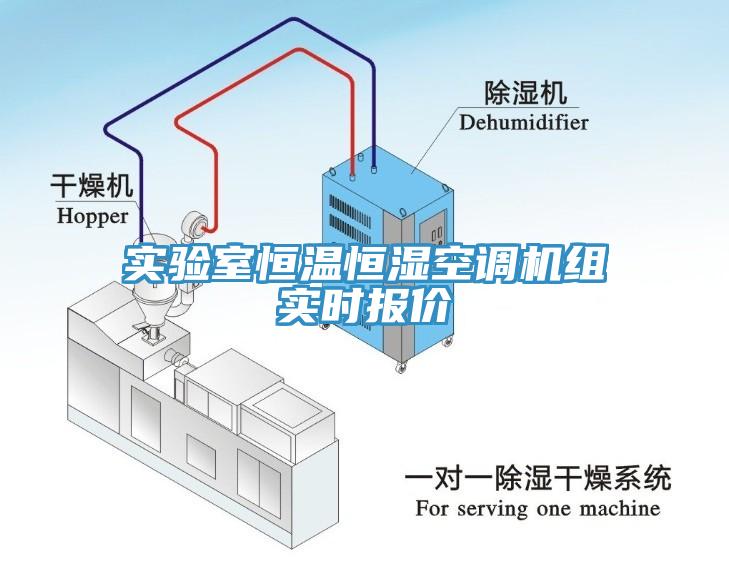 實驗室恒溫恒濕空調(diào)機組實時報價