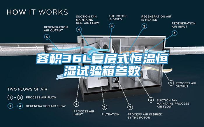 容積36L復(fù)層式恒溫恒濕試驗(yàn)箱參數(shù)