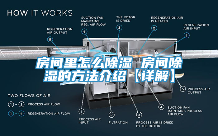 房間里怎么除濕 房間除濕的方法介紹【詳解】