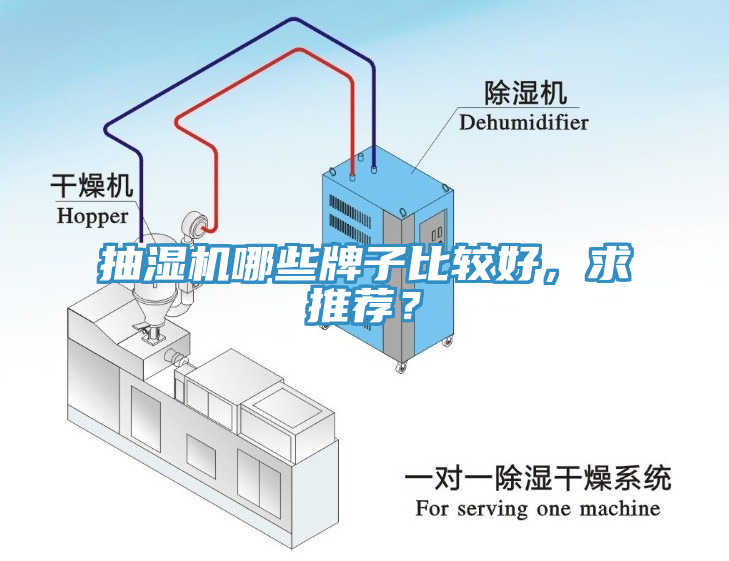 抽濕機(jī)哪些牌子比較好，求推薦？