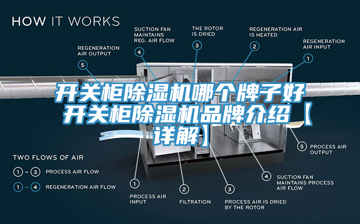 開關(guān)柜除濕機(jī)哪個牌子好 開關(guān)柜除濕機(jī)品牌介紹【詳解】