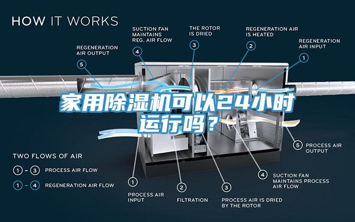 家用除濕機(jī)可以24小時運(yùn)行嗎？