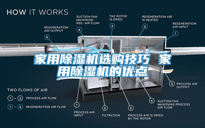 家用除濕機選購技巧 家用除濕機的優(yōu)點