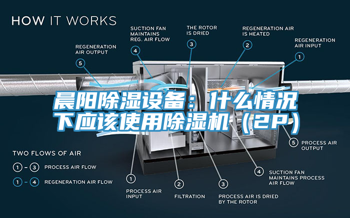 晨陽除濕設(shè)備：什么情況下應(yīng)該使用除濕機（2P）