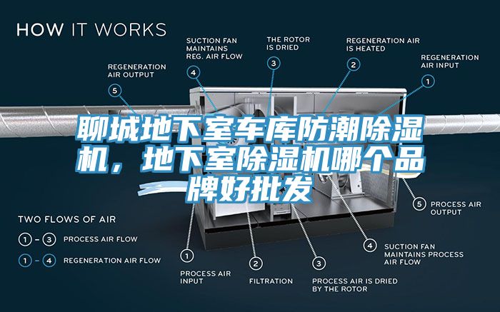 聊城地下室車庫防潮除濕機，地下室除濕機哪個品牌好批發(fā)