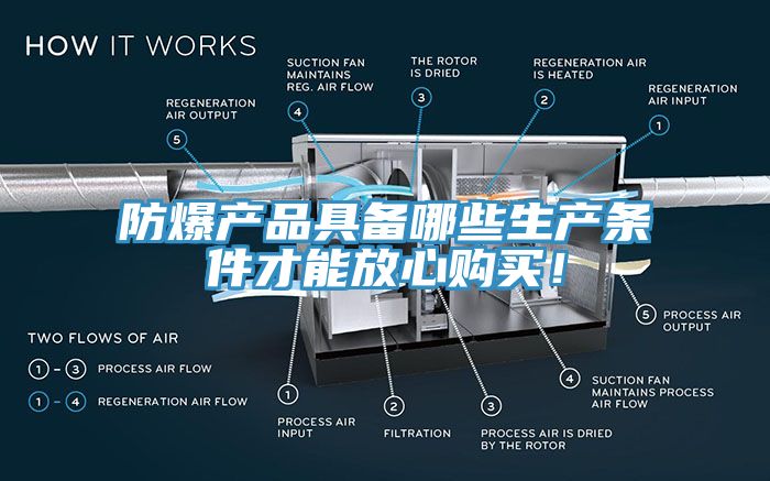 防爆產(chǎn)品具備哪些生產(chǎn)條件才能放心購(gòu)買！