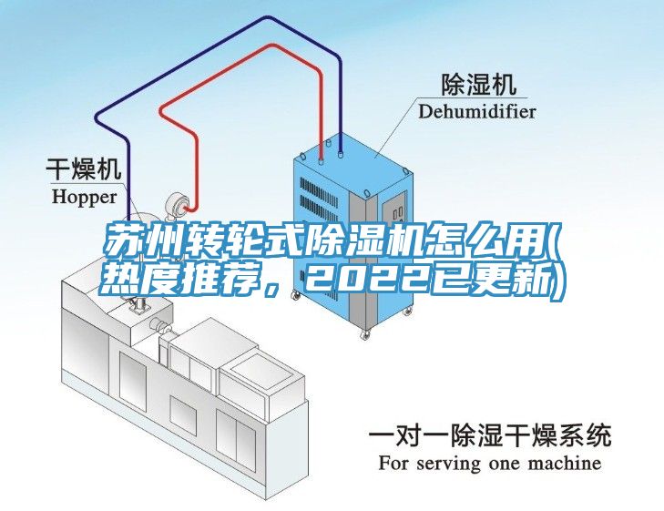 蘇州轉(zhuǎn)輪式除濕機(jī)怎么用(熱度推薦，2022已更新)