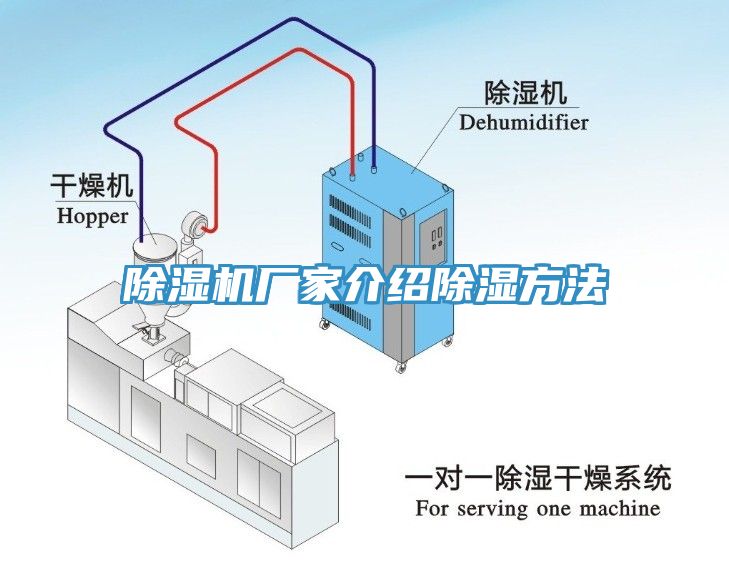 除濕機(jī)廠家介紹除濕方法