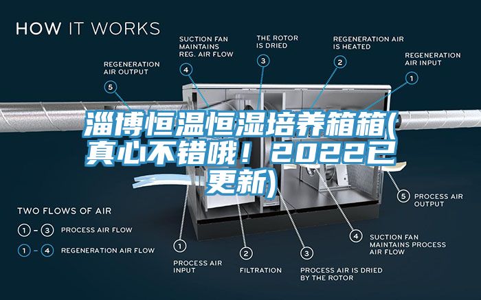 淄博恒溫恒濕培養(yǎng)箱箱(真心不錯(cuò)哦！2022已更新)