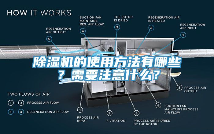 除濕機(jī)的使用方法有哪些？需要注意什么？